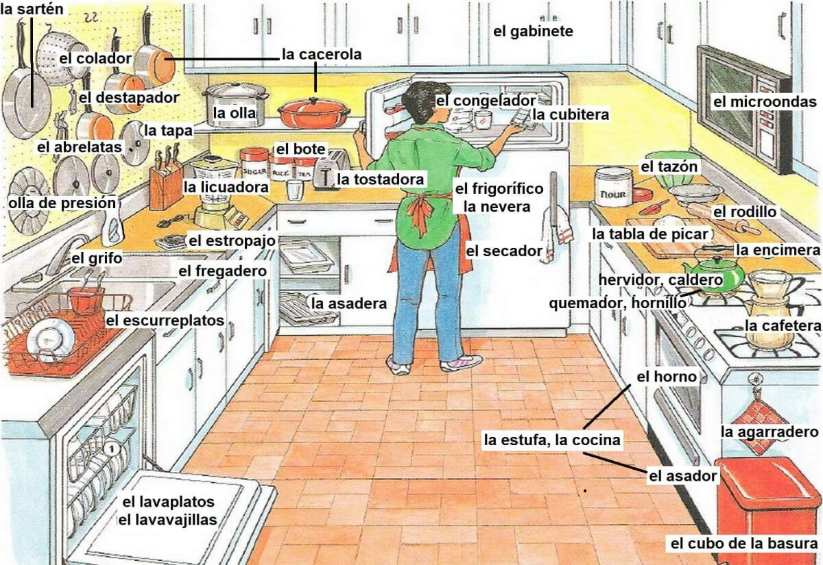 cocina